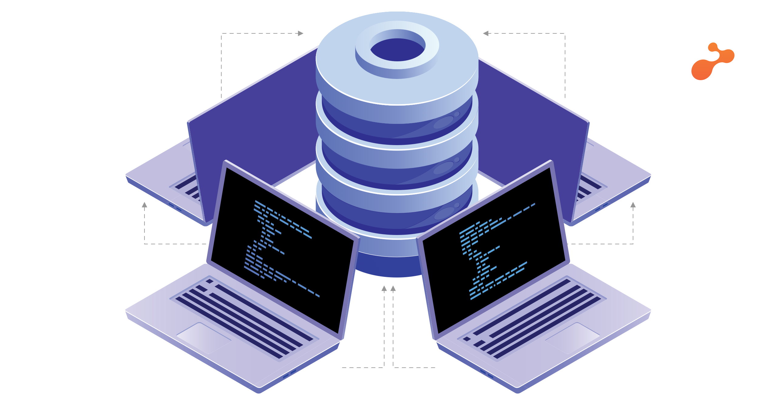 Database Backup